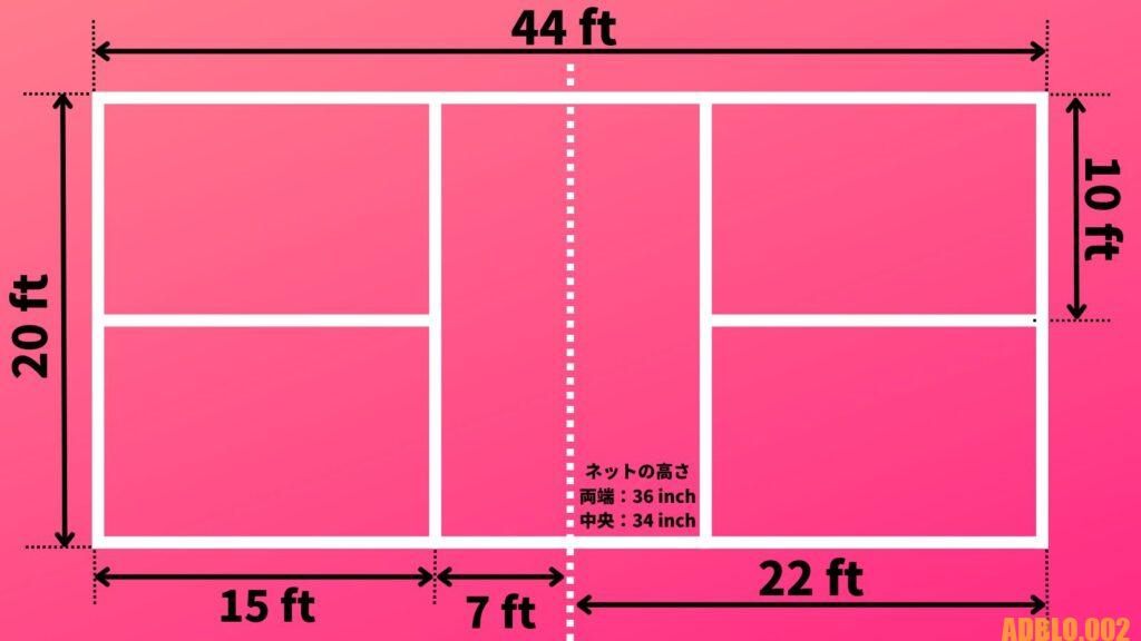 ピックルボールのコートの寸法をフィートで表記