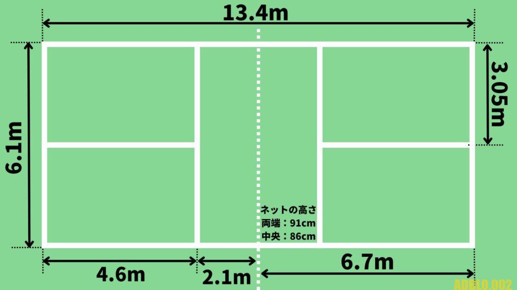 ピックルボールのコートサイズ、大きさ、寸法をメートルで表示